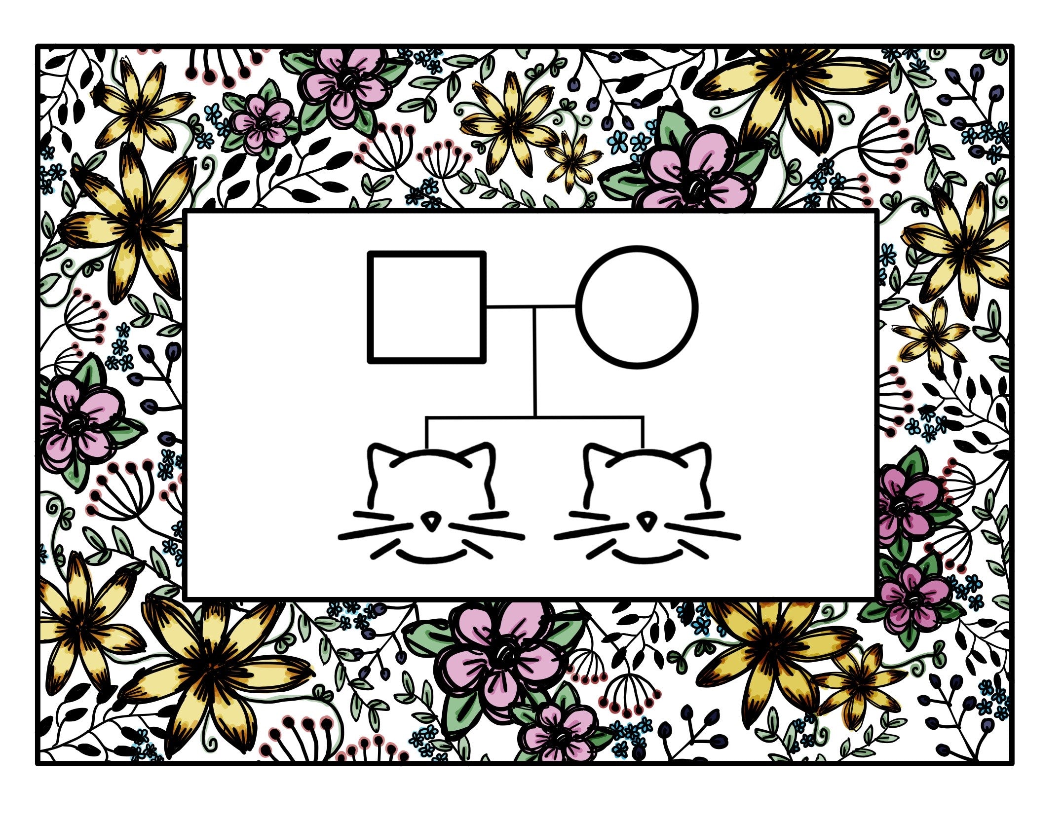 Male + Female Couple + 2 Cats Pedigree - Digital Download